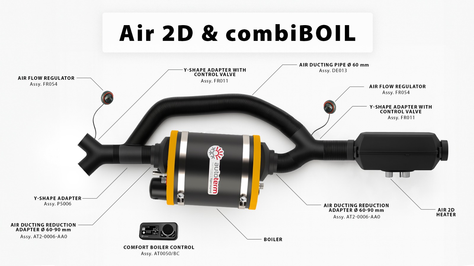 CombiBOIL with Autoterm AIR 2D