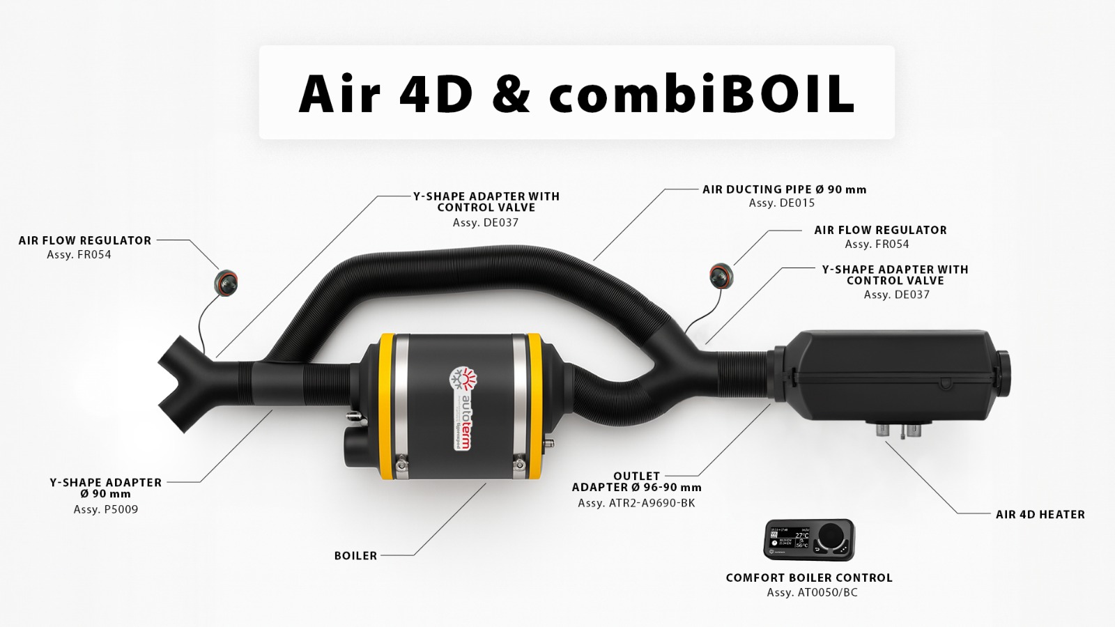 CombiBOIL with Autoterm AIR 4D