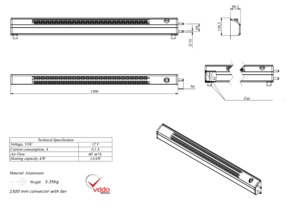 Convector with fan