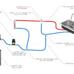 Domestic water kit - Image 2