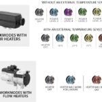AT13-0002-AF0 modes